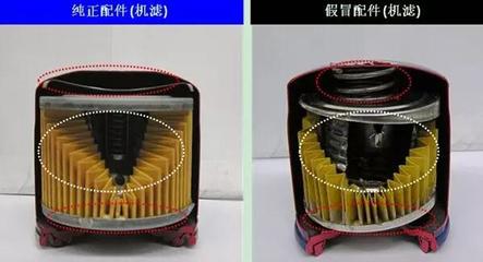 车驾通汽车保养,这些钱真的不能省!